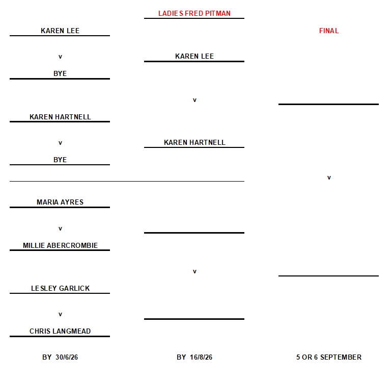 competition draw.
