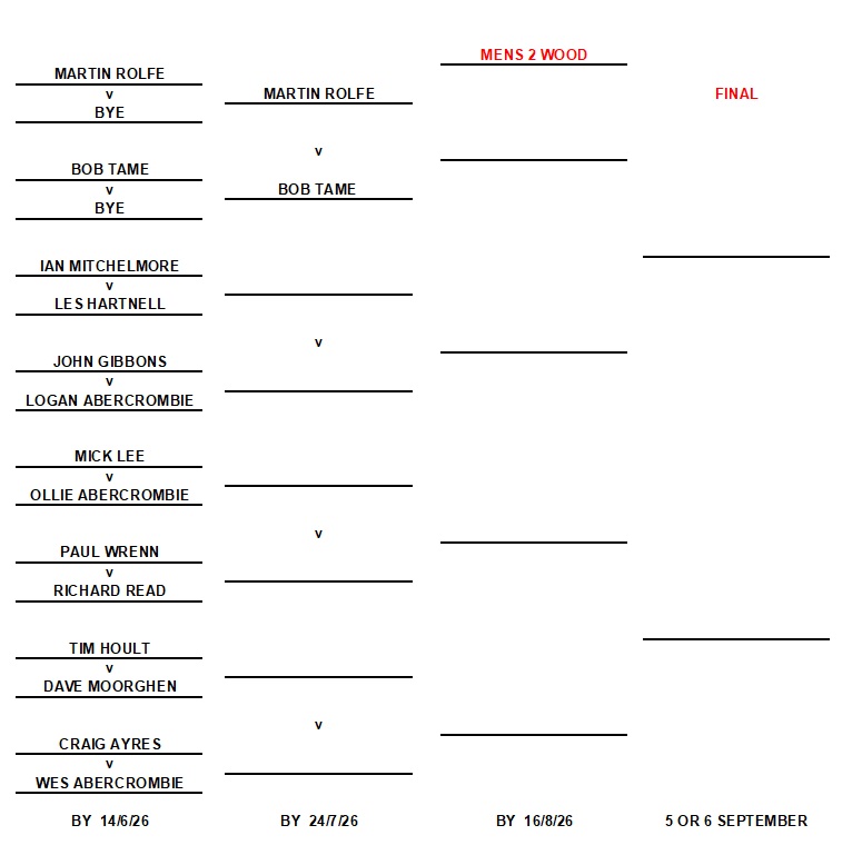 competition draw.