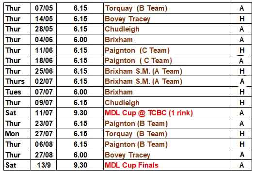 Division 2 fixtures