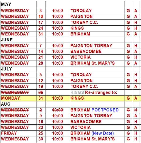 V division fixture table
