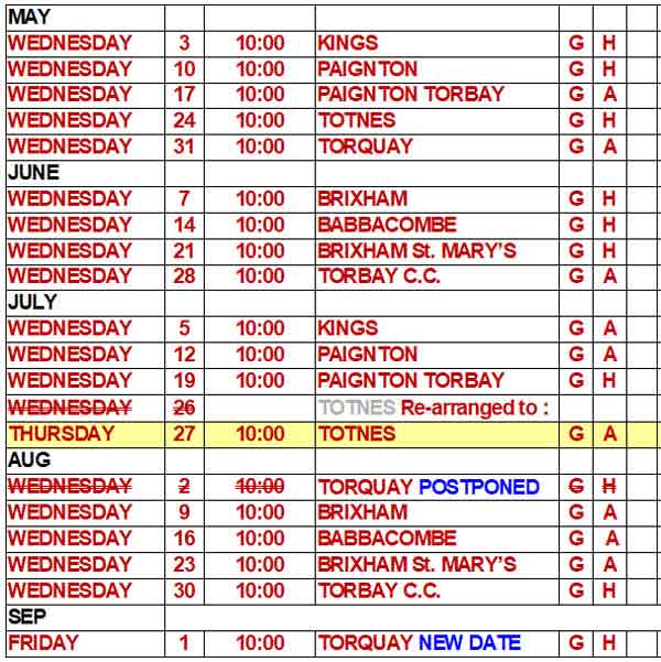 W division fixture table