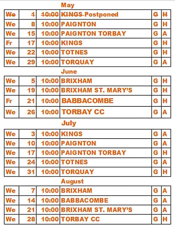 W division fixture table