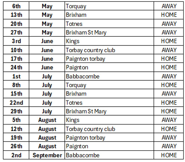 W division fixture list
