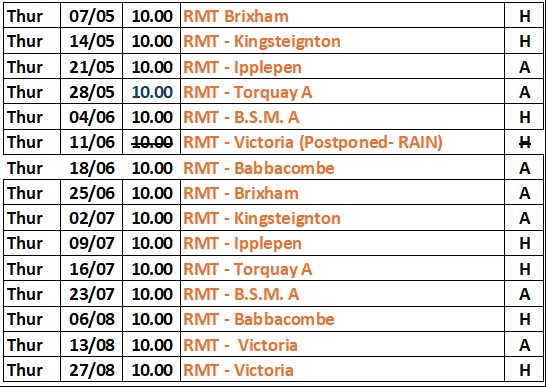 thr rmtl fixture list